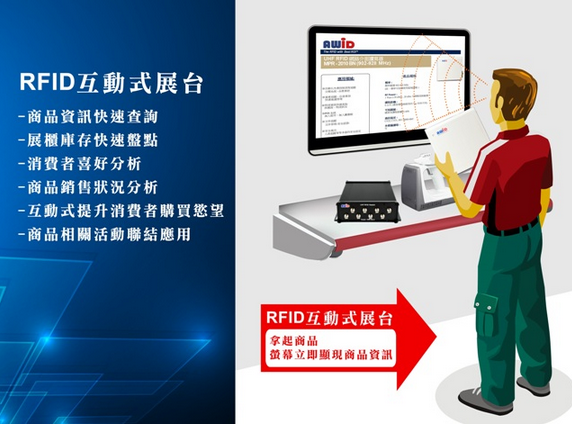 RFID標簽的應用讓管理工作更容易,企業盈利突破百萬